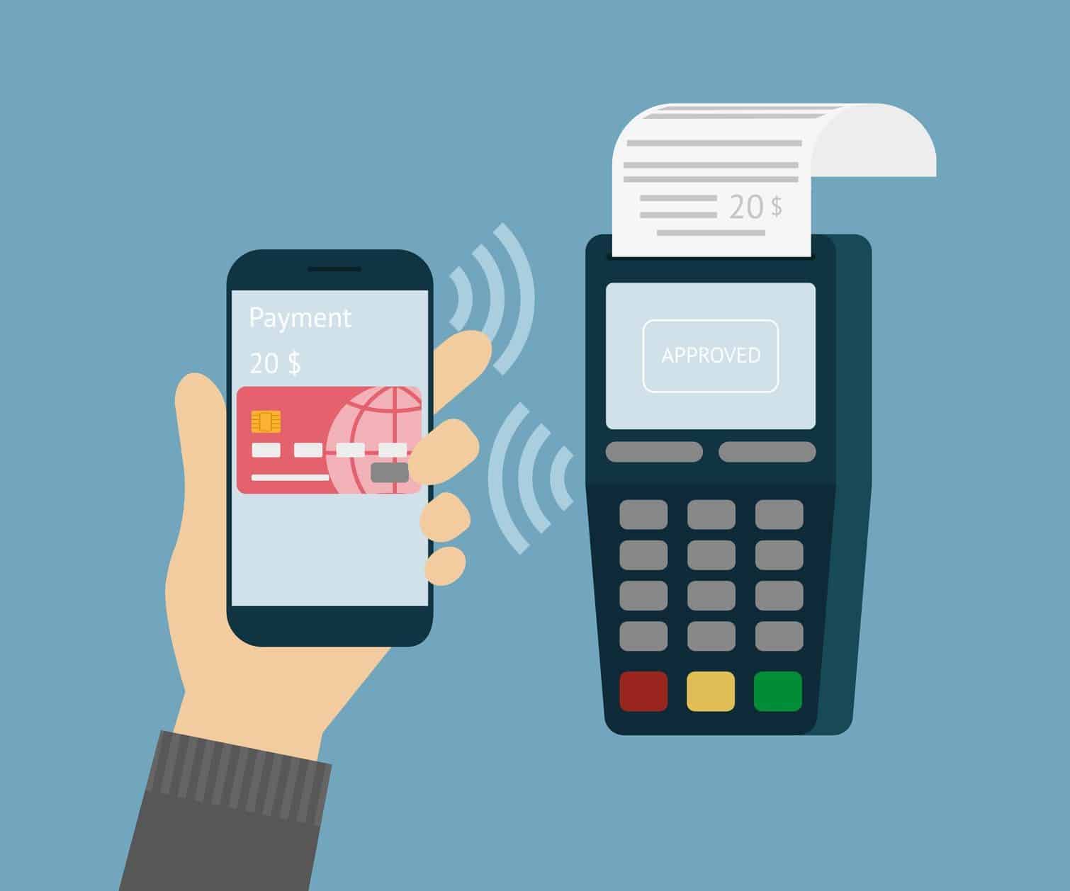 Mobile Payments In The Shopping Experience - How Technology Is Changing The Way We Pay